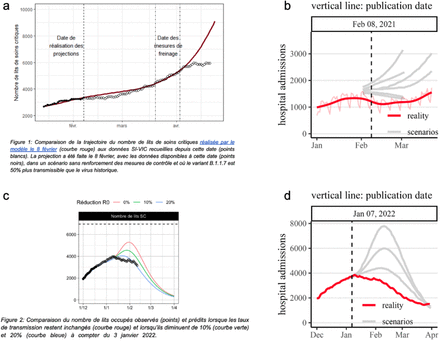 Figure 9: