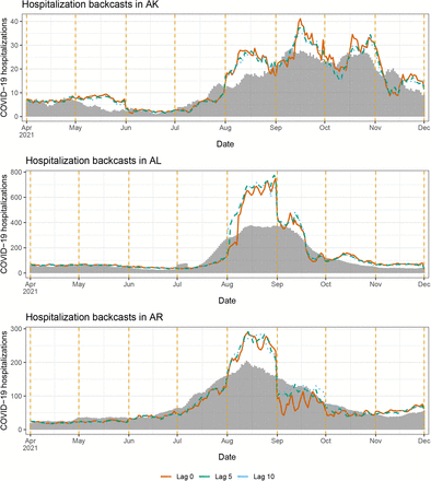 Figure 14: