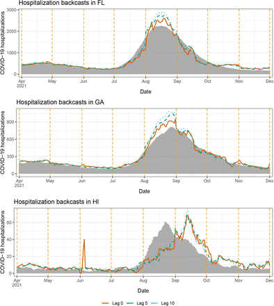 Figure 17: