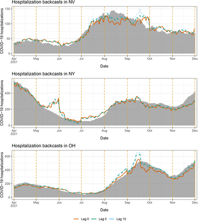 Figure 25: