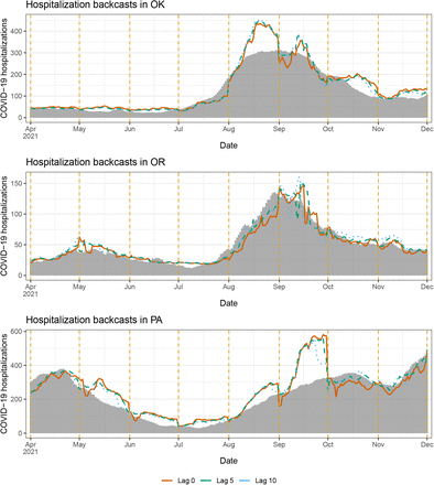 Figure 26: