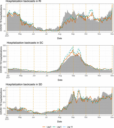 Figure 27: