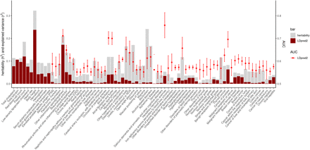 Extended Data Fig. 4.