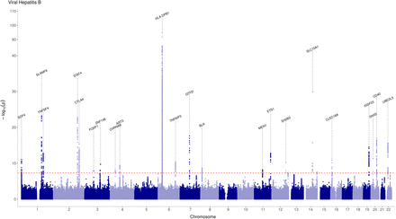 Extended Data Fig. 2.