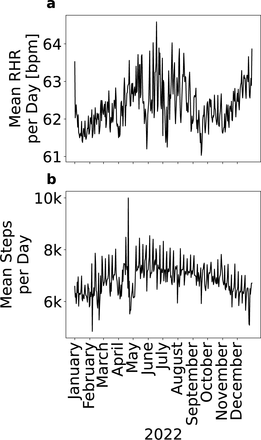 Supplementary Figure 4.