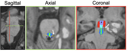 Figure 4.