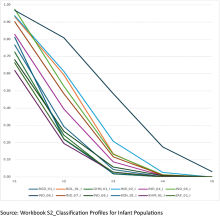 Figure 1.1: