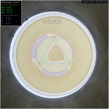 S18 Fig.