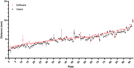 Fig 5.