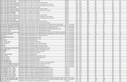 Table S1: