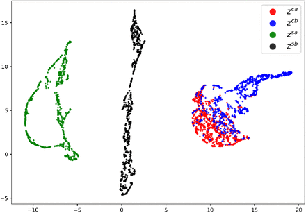 Fig. 4: