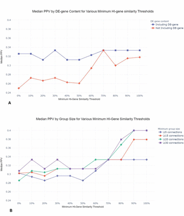 Fig. 2: