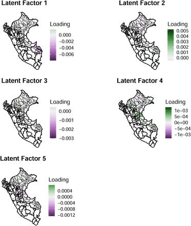 Figure 13: