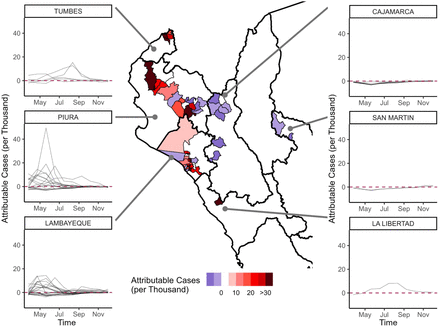 Figure 3: