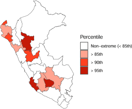 Figure 6: