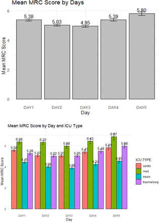 Supplemental Digital Content Figure 2.