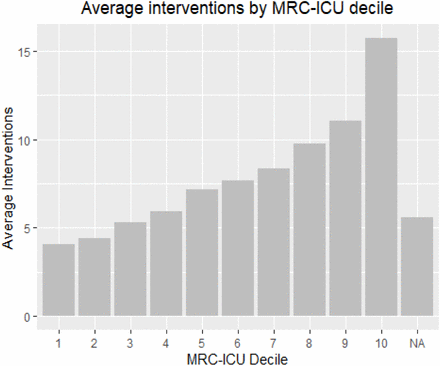 Supplemental Digital Content Figure 5.