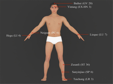 Supplementary Figure 1.