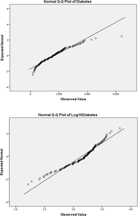 Supplementary Figure 1