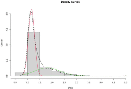 Supplementary Fig. 1.