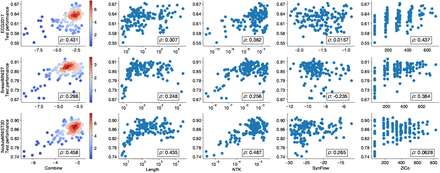 Fig. 2: