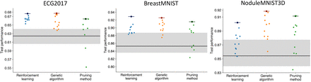 Fig. 4: