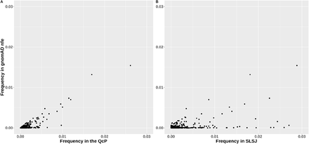 Fig. 1: