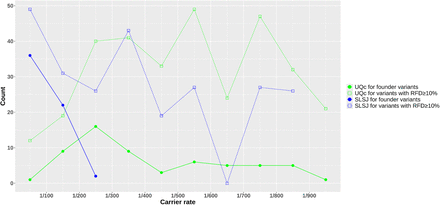 Fig. 4: