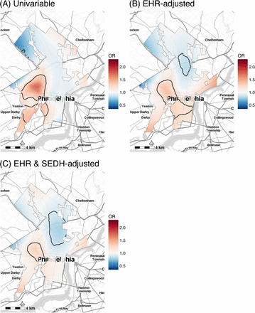 Figure 2.