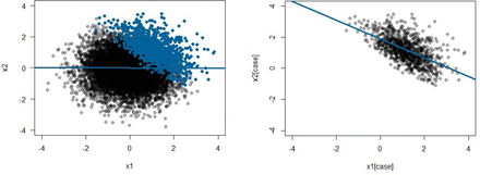 Supplementary Figure 2.