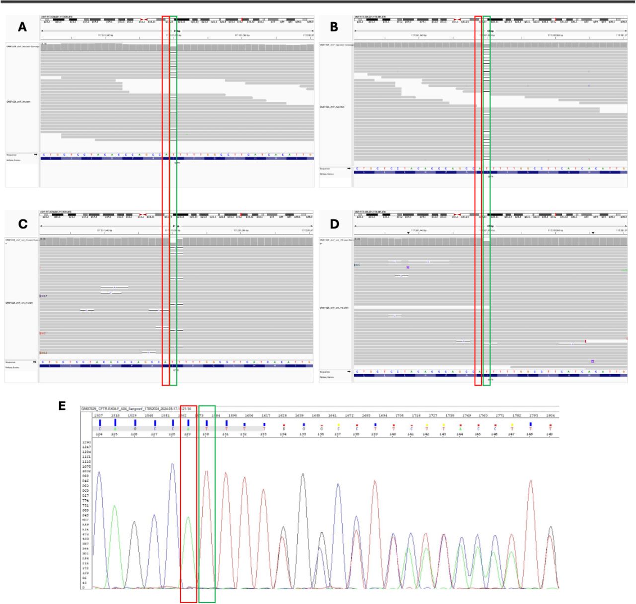 Assessing the readiness of Oxford Nanopore sequencing for clinical genomics  applications | medRxiv