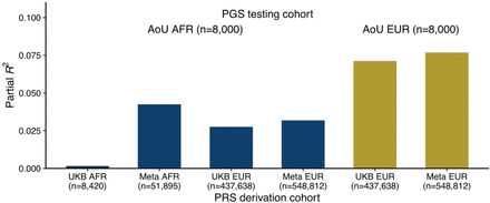 Extended Data Fig. 10: