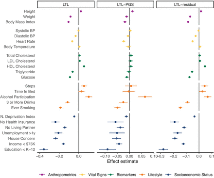 Extended Data Fig. 2: