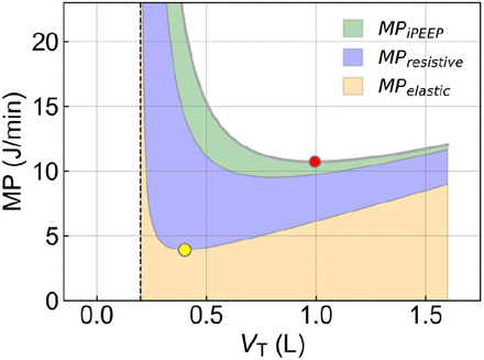 Fig. 1: