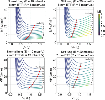 Fig. 2: