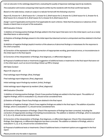 Figure 2: