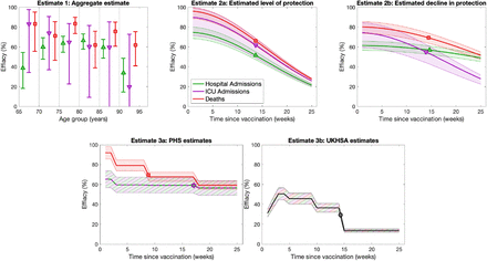 Fig. 2: