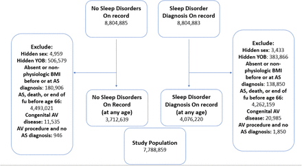 FigureS1: