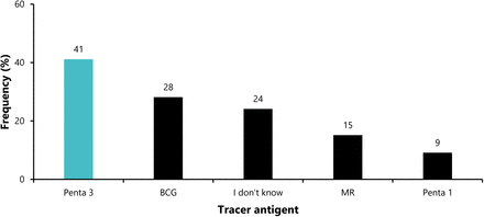 Fig. 11