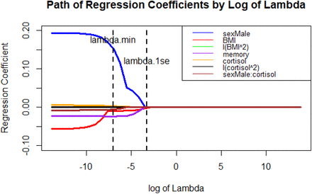 Figure [4]: