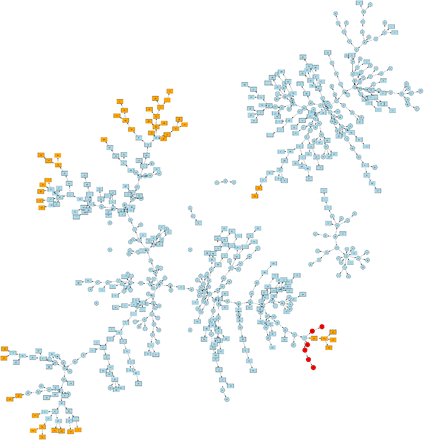 Figure 12: