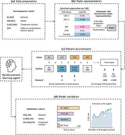 Fig. 1 |