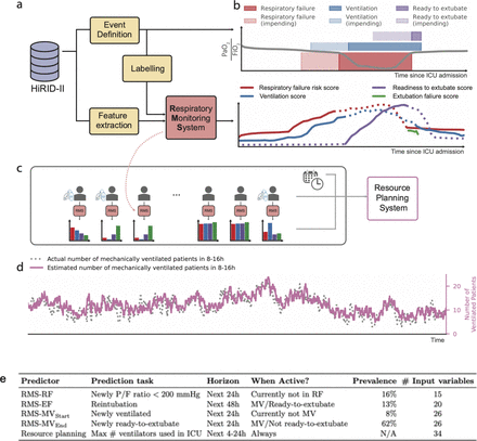 Fig. 1: