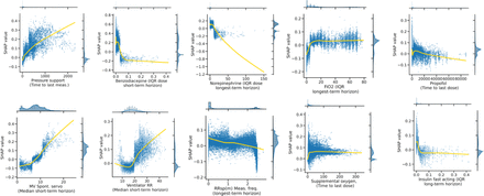 Extended Data Fig 8.