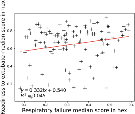 Extended Data Fig 10.