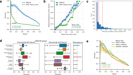 Fig. 3: