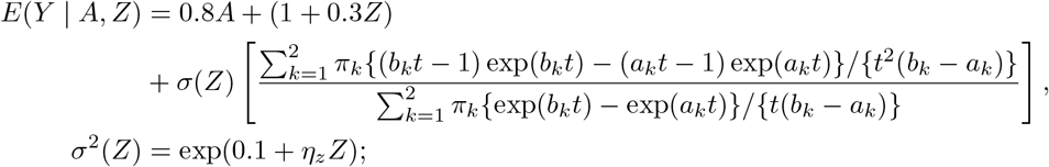 On Mendelian Randomization Mixed Scale Treatment Effect Robust Identification Mr Misteri And Estimation For Causal Inference Medrxiv