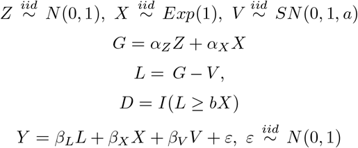 Mendelian Randomisation With Coarsened Exposures Medrxiv