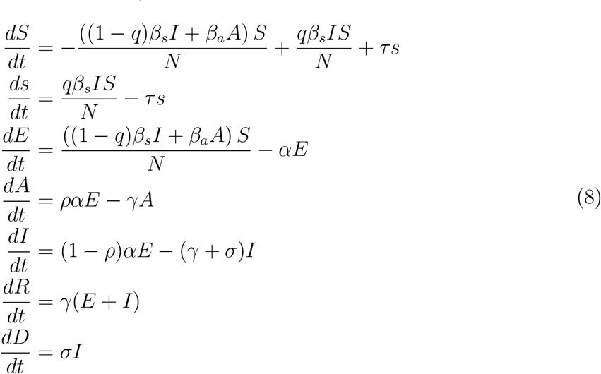 Current Forecast Of Covid 19 A Bayesian And Machine Learning Approaches Medrxiv