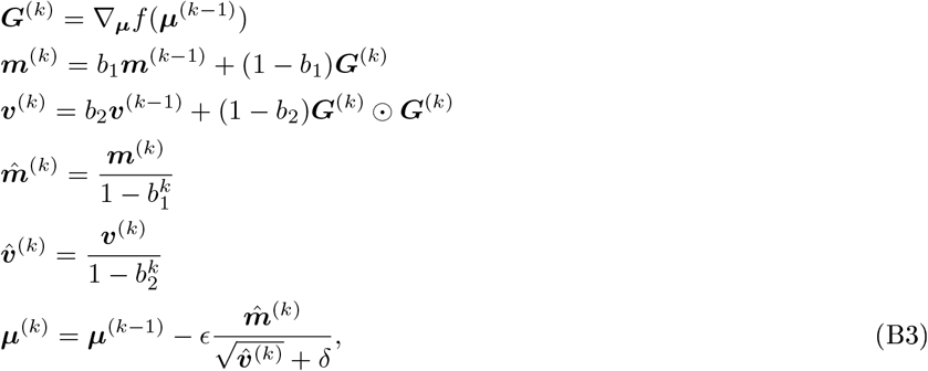 Disease Control As An Optimization Problem Medrxiv